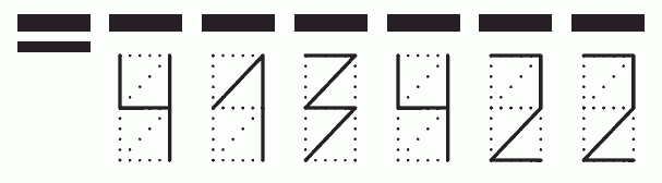 Пример заполнения индекса 413422