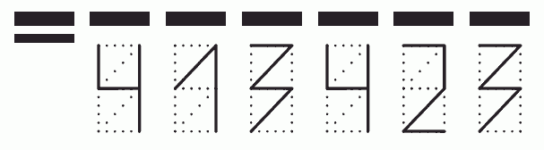 Пример заполнения индекса 413423