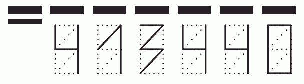 Пример заполнения индекса 413440