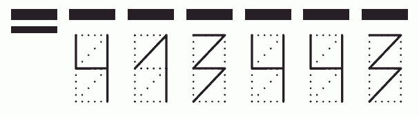 Пример заполнения индекса 413443