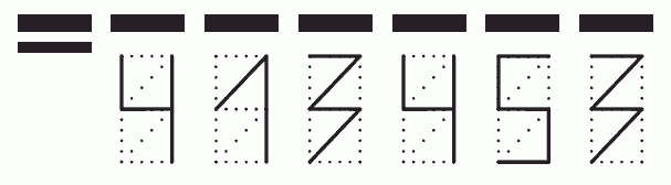 Пример заполнения индекса 413453