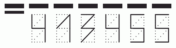 Пример заполнения индекса 413455