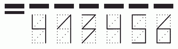 Пример заполнения индекса 413456