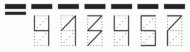 Пример заполнения индекса 413457