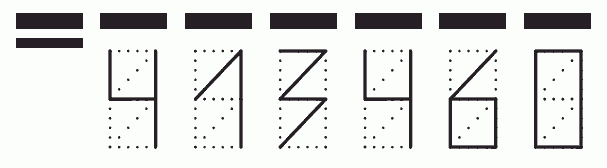 Пример заполнения индекса 413460