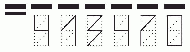 Пример заполнения индекса 413470