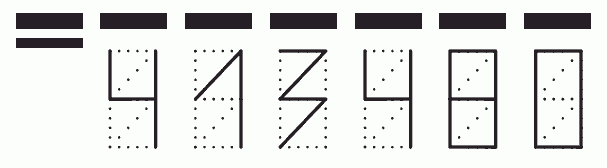 Пример заполнения индекса 413480