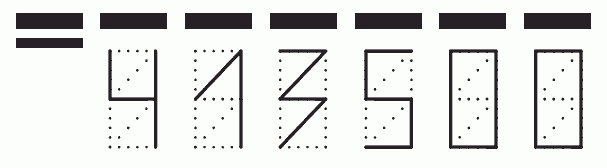 Пример заполнения индекса 413500