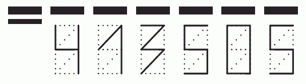 Пример заполнения индекса 413505