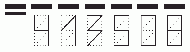 Пример заполнения индекса 413508