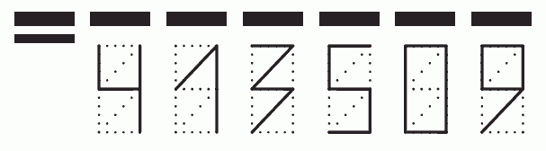 Пример заполнения индекса 413509