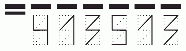 Пример заполнения индекса 413513