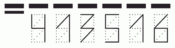 Пример заполнения индекса 413516