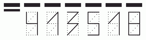 Пример заполнения индекса 413518