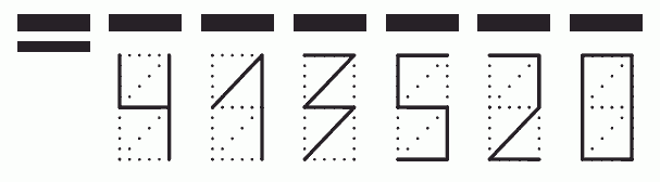 Пример заполнения индекса 413520