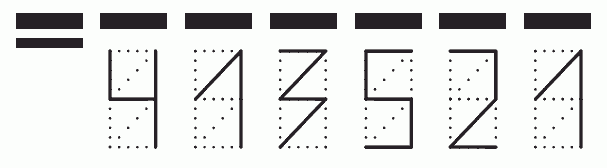 Пример заполнения индекса 413521