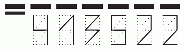 Пример заполнения индекса 413522