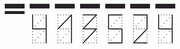 Пример заполнения индекса 413524