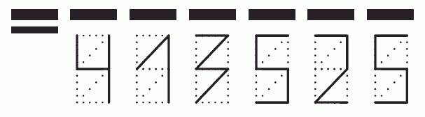 Пример заполнения индекса 413525