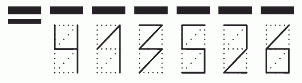 Пример заполнения индекса 413526