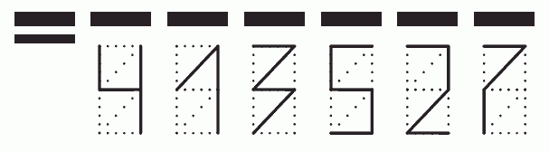 Пример заполнения индекса 413527