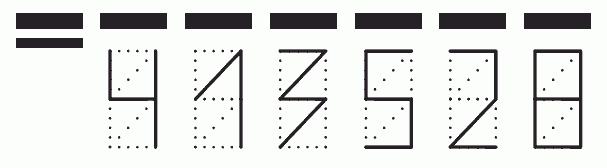 Пример заполнения индекса 413528