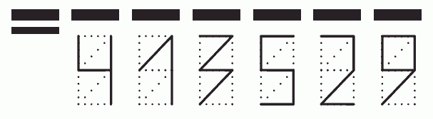 Пример заполнения индекса 413529