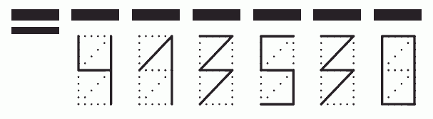 Пример заполнения индекса 413530