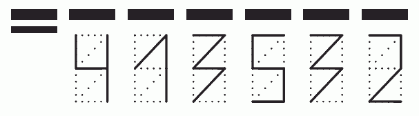 Пример заполнения индекса 413532