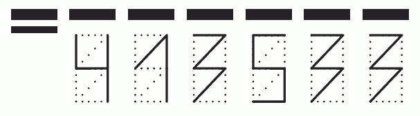 Пример заполнения индекса 413533