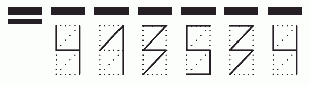 Пример заполнения индекса 413534