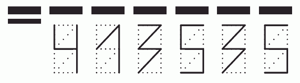 Пример заполнения индекса 413535