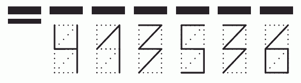 Пример заполнения индекса 413536