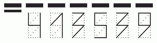 Пример заполнения индекса 413539