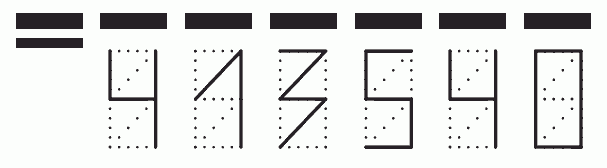 Пример заполнения индекса 413540