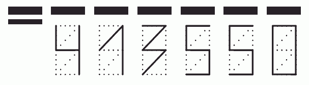 Пример заполнения индекса 413550