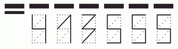 Пример заполнения индекса 413555