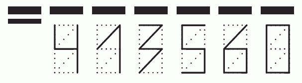 Пример заполнения индекса 413560