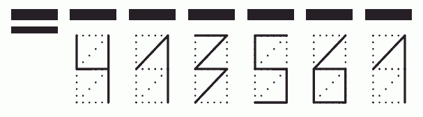 Пример заполнения индекса 413561