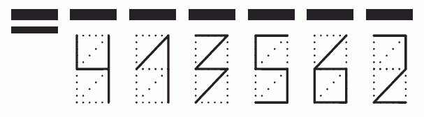 Пример заполнения индекса 413562