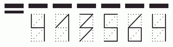 Пример заполнения индекса 413564