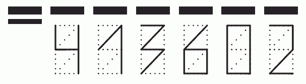 Пример заполнения индекса 413602