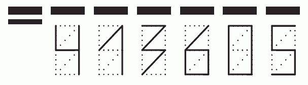 Пример заполнения индекса 413605