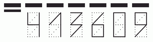 Пример заполнения индекса 413609