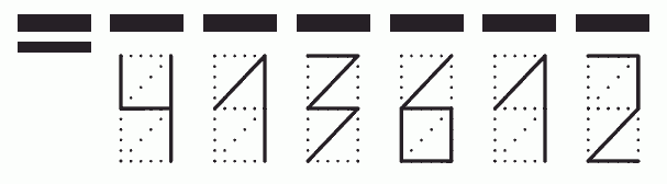 Пример заполнения индекса 413612