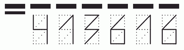 Пример заполнения индекса 413616