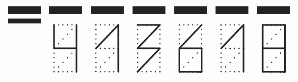 Пример заполнения индекса 413618