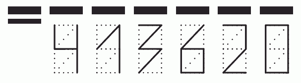 Пример заполнения индекса 413620