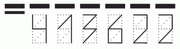 Пример заполнения индекса 413622