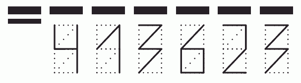 Пример заполнения индекса 413623